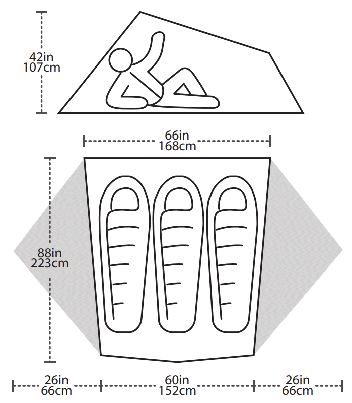 Dimensions de la tente Big Agnes Tiger Wall UL3 Bikepack